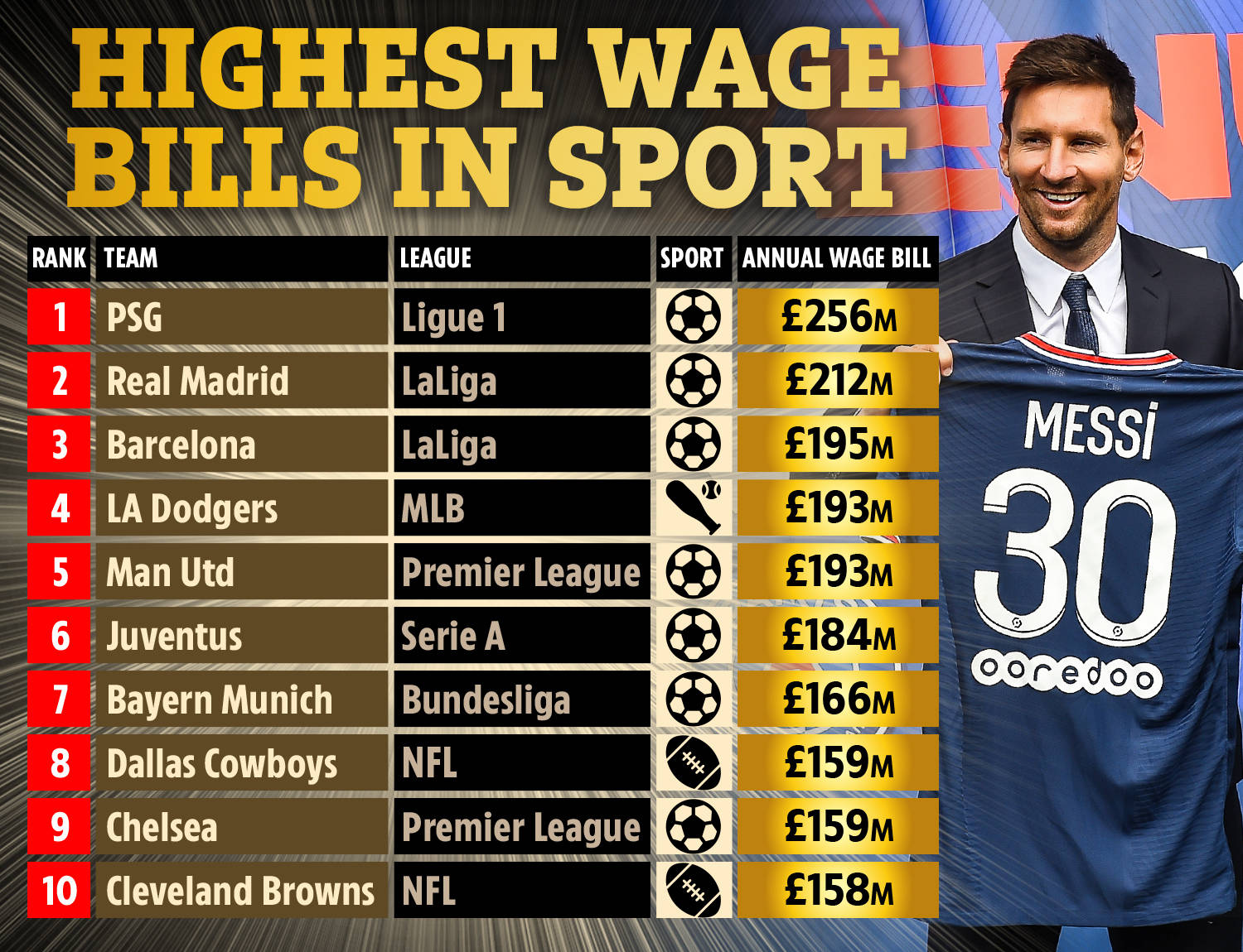 布罗姆更是 布罗姆更是